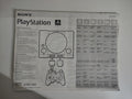 Sony PlayStation  Console Manuale Istruzioni SCPH-7502 PS1