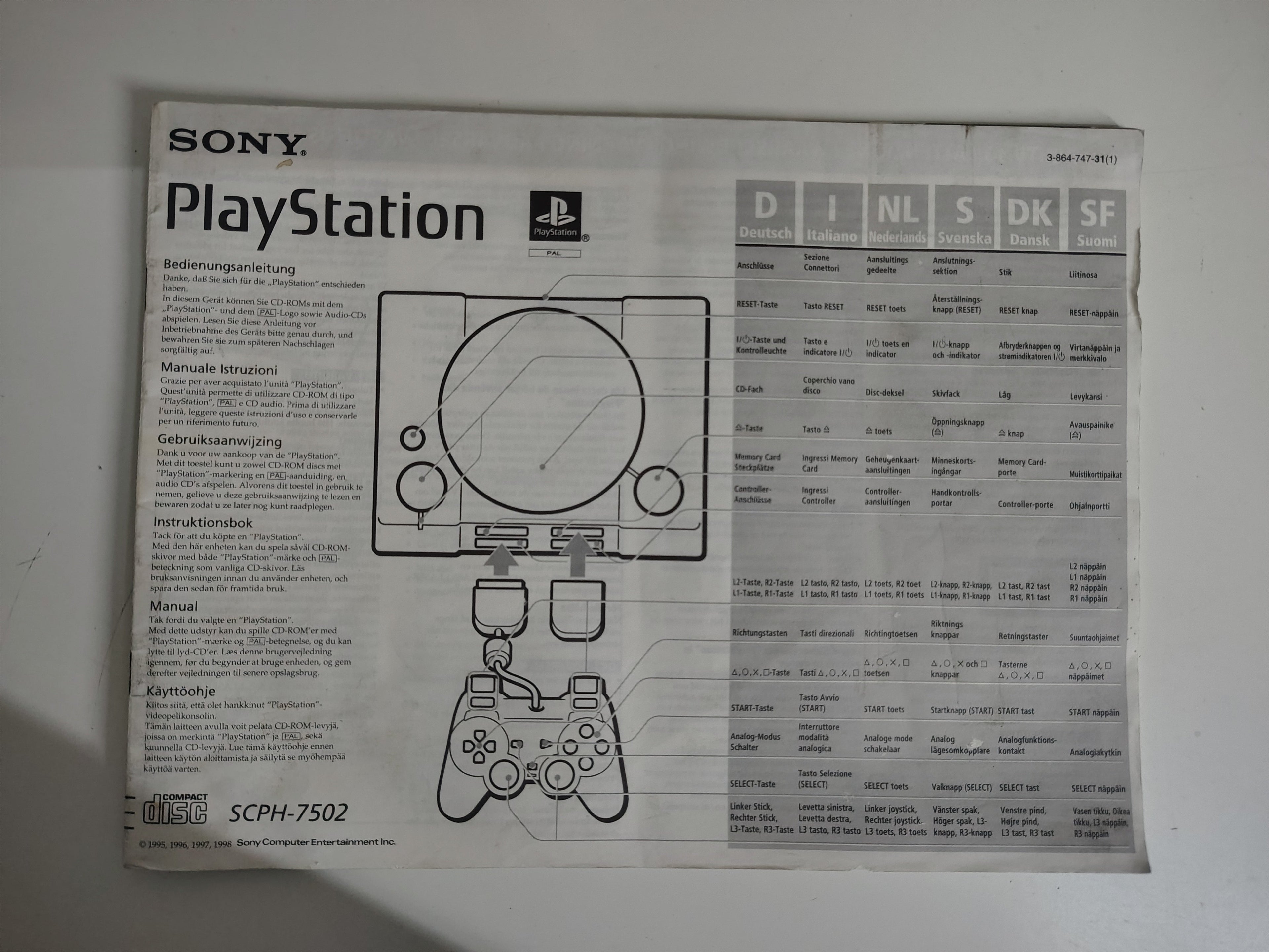 Sony PlayStation  Console Manuale Istruzioni SCPH-7502 PS1
